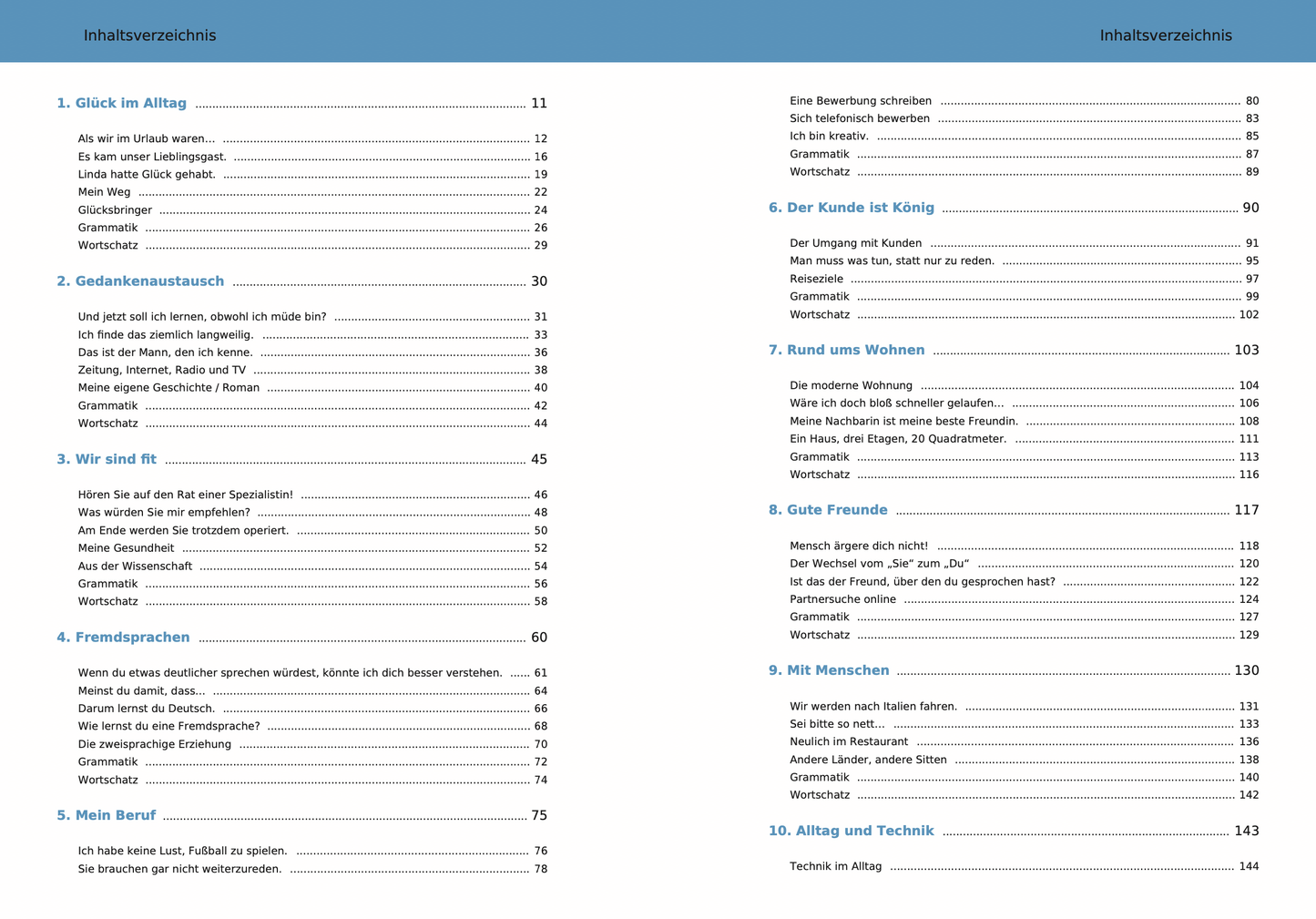 Deutsch für Fortgeschrittene (Stufe B1)