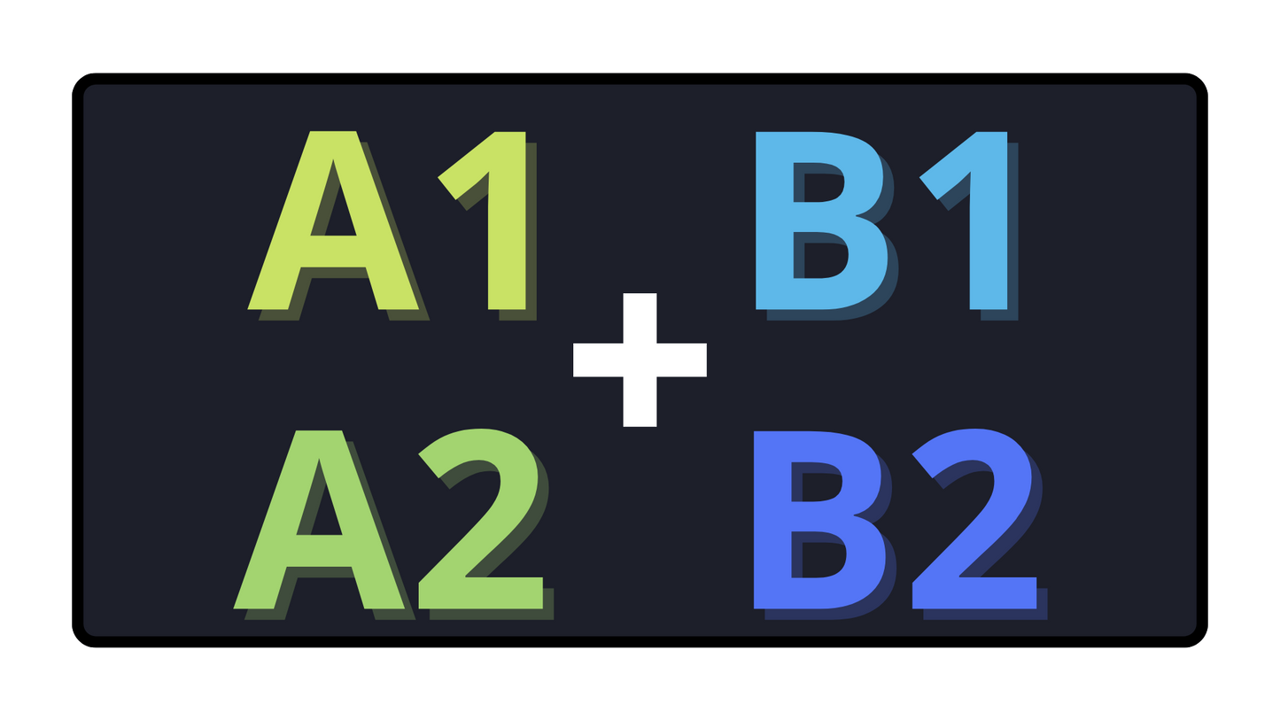 Deutsch A1, A2, B1, B2
