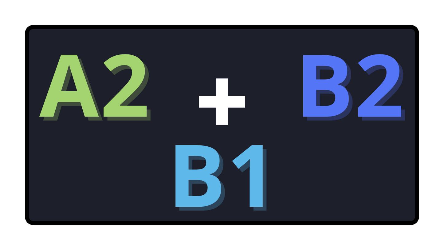 Deutsch A2, B1, B2