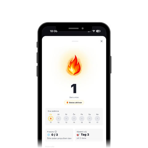 Streak sistem